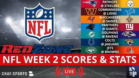 nfl scores for today|nfl scores for this weekend.